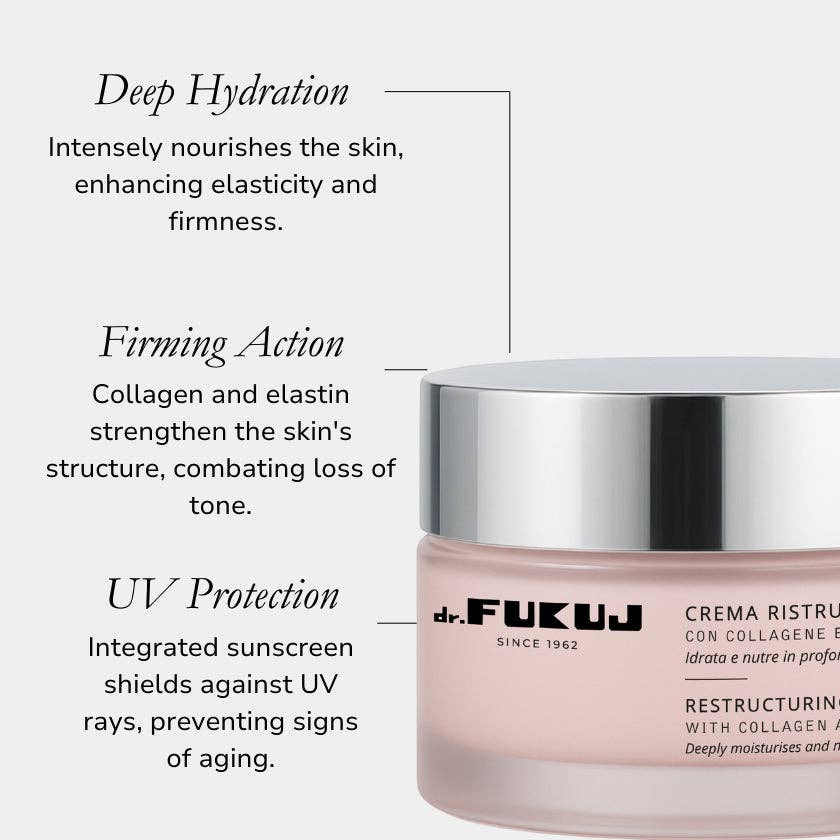 Reštrukturalizačný pleťový krém | Kolagén & elastín | 50 ml