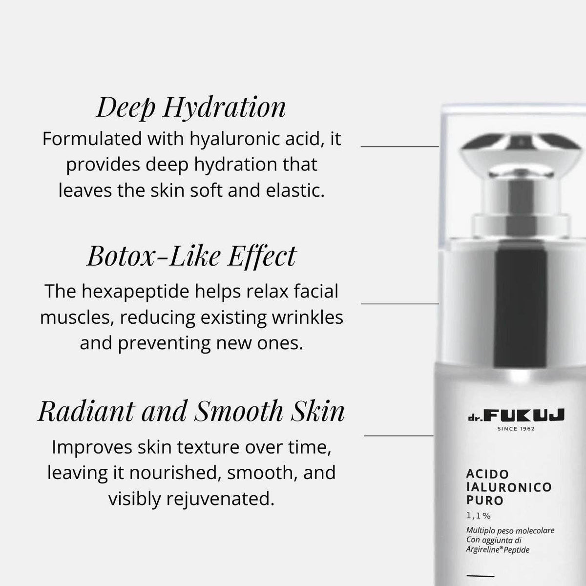 Hydratačné pleťové sérum | Kyselina hyalurónová 1,1 % & Argireline® | 30 ml